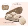 imageKuaiLu Womens Fluff Slippers Plantar Fasciitis Arch Support Platform Slippers Ladies Fashion Open Toe Faux Fur Sliders Womens House Slipper Size 612Beige Plushchoose One Size Larger