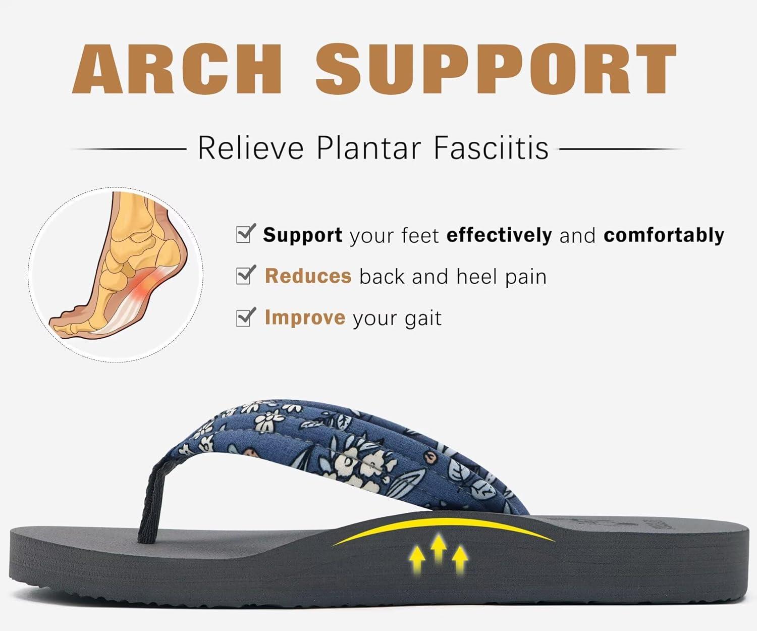 imageKuaiLu Womens Arch Support Flip Flops Ladies Comfort Lightweight Soft Yoga Mat Cushion Walking Thong SandalsBlue Grey