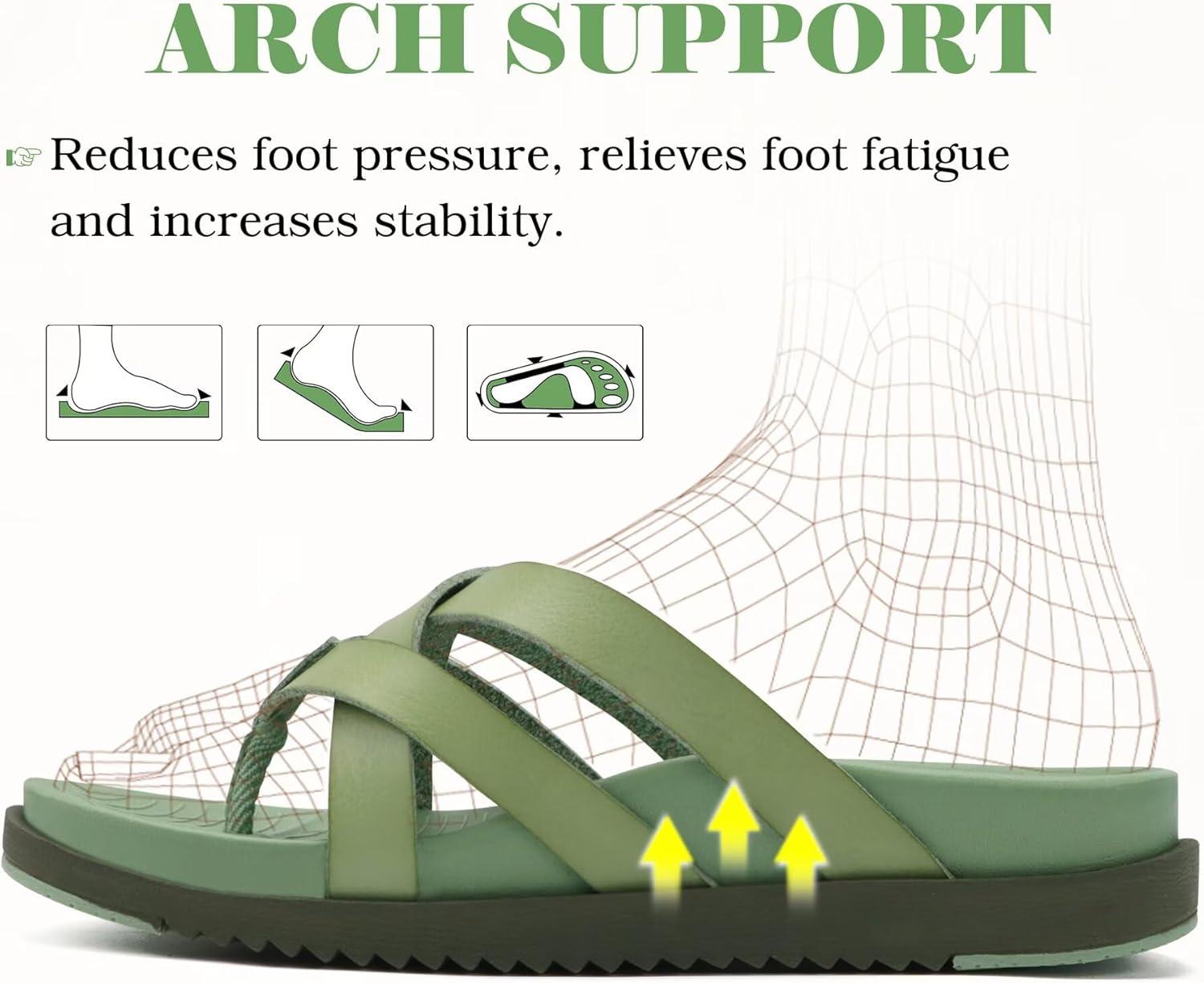 imageKuaiLu Womens Dressy Orthotic Flip Flops Trendy Comfortable Cushion Recovery Walking Criss Cross Thong Sandals Lightweight Yoga Foam Summer Slides with Plantar Fasciitis Arch SupportGreen