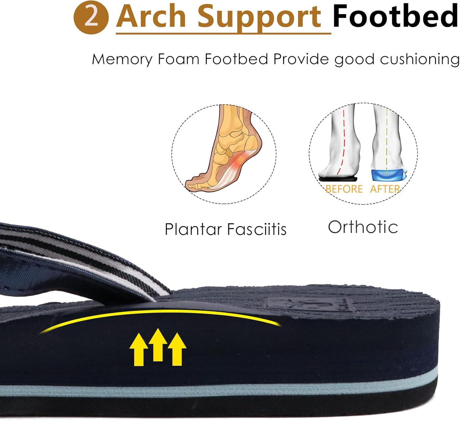 imageKuaiLu Womens Fashion Flip Flops Ladies Lightweight Summer Beach Yoga Mat Thong Sandals with Comfortable Arch SupportDarkblue