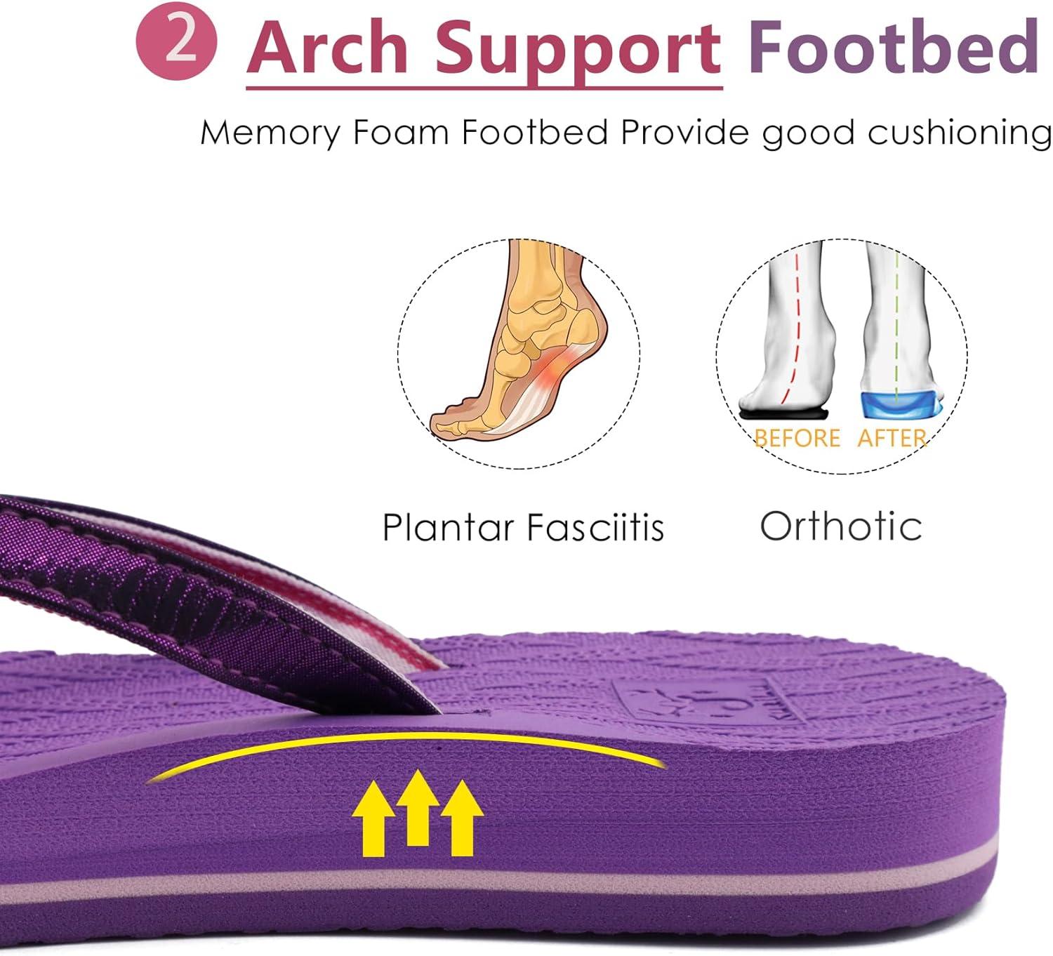 imageKuaiLu Womens Fashion Flip Flops Ladies Lightweight Summer Beach Yoga Mat Thong Sandals with Comfortable Arch SupportPurple