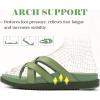 imageKuaiLu Womens Dressy Orthotic Flip Flops Trendy Comfortable Cushion Recovery Walking Criss Cross Thong Sandals Lightweight Yoga Foam Summer Slides with Plantar Fasciitis Arch SupportGreen