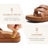 imageKuaiLu Womens Dressy Orthotic Flip Flops Trendy Comfortable Cushion Recovery Walking Criss Cross Thong Sandals Lightweight Yoga Foam Summer Slides with Plantar Fasciitis Arch SupportKhaki