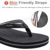 imageKuaiLu Womens Fashion Flip Flops Ladies Lightweight Summer Beach Yoga Mat Thong Sandals with Comfortable Arch SupportBlack