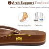 imageKuaiLu Womens Fashion Flip Flops Ladies Lightweight Summer Beach Yoga Mat Thong Sandals with Comfortable Arch SupportShiny Khaki