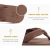 imageKuaiLu Flip Flops for Women with Arch Support Yoga Mat Comfortable Summer Beach Walking Thong Cushion Sandals Slip On Indoor OutdoorBrown