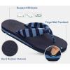 imageKuaiLu Flip Flops for Women with Arch Support Yoga Mat Comfortable Summer Beach Walking Thong Cushion Sandals Slip On Indoor OutdoorDark Blue