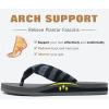 imageKuaiLu Flip Flops for Women with Arch Support Yoga Mat Comfortable Summer Beach Walking Thong Cushion Sandals Slip On Indoor OutdoorGrey Black