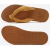 imageKuaiLu Flip Flops for Women with Arch Support Yoga Mat Comfortable Summer Beach Walking Thong Cushion Sandals Slip On Indoor OutdoorKhaki