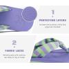 imageKuaiLu Flip Flops for Women with Arch Support Yoga Mat Comfortable Summer Beach Walking Thong Cushion Sandals Slip On Indoor OutdoorPurple Green
