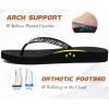 imageKuaiLu Womens Rhinestone Flip Flops with Comfort Arch Support Yoga Mat Cushion Sandals Fashion Summer Beach Travel Orthotic Walking Thong Sandles Slip on Plantar Fasciitis Indoor Outdoor ShoesBlack