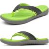 imageKuaiLu Mens Sport Flip Flops Comfort Orthotic Thong Sandals with Plantar Fasciitis Arch Support Outdoor Summer Beach Size 715Turquoise