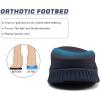 imageKuaiLu Mens Hiking Sandals with Arch Support Orthopedic Walking Recovery Sandals for Plantar Fasciitis Open Toe Summer Athletic Sport Comfortable Cushion Breathable Outdoor Water Sandals Size713Blue
