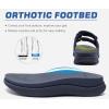imageKuaiLu Mens Orthotic Sandals Athletic Thick Cushion Recovery Sport Slides Adjustable Strap Open Toe Walking Sandles With Comfortable Plantar Fasciitis Arch SupportNavy