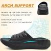 imageKuaiLu Mens Recovery Sandals Orthotic Thick Cushion Open Toe Sport Slides With Comfortable Plantar Fasciitis Arch Support Reduces Stress on Feet Joints ampamp Back PostExerciseBlack