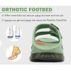 imageKuaiLu Womens Recovery Sandals With Comfortable Plantar Fasciitis Arch Support Orthotic Adjustable Thick Cushion Sport Slides Reduces Stress on Feet Joints ampamp Back PostExerciseOlive Green