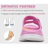 imageKuaiLu Womens Recovery Sandals With Comfortable Plantar Fasciitis Arch Support Orthotic Adjustable Thick Cushion Sport Slides Reduces Stress on Feet Joints ampamp Back PostExercisePink White