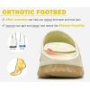 imageKuaiLu Womens Recovery Sandals With Comfortable Plantar Fasciitis SupportLadies Orthotic Open Toe Sport Slides Thick Cushion Reduces Stress on FeetJoints ampamp Back PostExerciseBeige Khaki