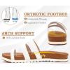 imageKuaiLu Womens Slides Sandals with Plantar Fasciitis Arch Support Fashion Comfort Adjustable Flat Sandals Ladies Lightweight Orthotic Slip on SandalsKhaki White
