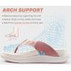 imageKuaiLu Womens Fashion Orthotic Flip Flops Ladies Athletic Thick Cushion Recovery Thong Sandals Slip On Memory Foam Walking Sandles With Comfortable Plantar Fasciitis Arch SupportLight Pink