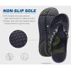 imageKuaiLu Womens Fashion Orthotic Flip Flops Ladies Athletic Thick Cushion Recovery Thong Sandals Slip On Memory Foam Walking Sandles With Comfortable Plantar Fasciitis Arch SupportBlack