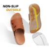 imageKuaiLu Womens Fashion Orthotic Slides Thick Cushion Recovery Sandals Ladies Slip On Walking Sandles With Comfortable Plantar Fasciitis Arch Support Indoor OutdoorKhaki