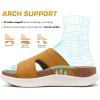 imageKuaiLu Womens Fashion Orthotic Slides Thick Cushion Recovery Sandals Ladies Slip On Walking Sandles With Comfortable Plantar Fasciitis Arch Support Indoor OutdoorTan White