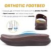 imageKuaiLu Womens Fashion Orthotic Slides Thick Cushion Recovery Sandals Ladies Slip On Walking Sandles With Comfortable Plantar Fasciitis Arch Support Indoor OutdoorBrown