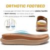 imageKuaiLu Womens Fashion Orthotic Slides Thick Cushion Recovery Sandals Ladies Slip On Walking Sandles With Comfortable Plantar Fasciitis Arch Support Indoor OutdoorColor Khaki