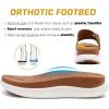 imageKuaiLu Womens Fashion Orthotic Slides Thick Cushion Recovery Sandals Ladies Slip On Walking Sandles With Comfortable Plantar Fasciitis Arch Support Indoor OutdoorTan White