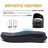imageKuaiLu Womens Fashion Orthotic Slides Thick Cushion Recovery Sandals Ladies Slip On Walking Sandles With Comfortable Plantar Fasciitis Arch Support Indoor OutdoorBlack