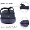imageKuaiLu Womens Flip Flops Ladies Yoga Mat Comfortable Walking Thong Sandals With Plantar Fasciitis Arch Support Slip On Indoor Outdoor For SummerDark Blue