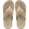 imageKuaiLu Womens Flip Flops Ladies Yoga Mat Comfortable Walking Thong Sandals With Plantar Fasciitis Arch Support Slip On Indoor Outdoor For SummerWhite