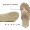 imageKuaiLu Womens Flip Flops Ladies Yoga Mat Comfortable Walking Thong Sandals With Plantar Fasciitis Arch Support Slip On Indoor Outdoor For SummerWhite