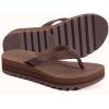 imageKuaiLu Womens Flip Flops Ladies Yoga Mat Platform Thong Sandals Dressy Womans Lightweight Summer Slip On Beach Flip Flop Sandles Soft Cushion Footbed Arch SupportDark Brownchoose a Smaller Size