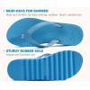 imageKuaiLu Womens Flip Flops Ladies Yoga Mat Platform Thong Sandals Dressy Womans Lightweight Summer Slip On Beach Flip Flop Sandles Soft Cushion Footbed Arch SupportSky Bluechoose a Smaller Size
