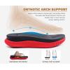 imageKuaiLu Womens Orthopedic Flip Flops With Arch Support Adjustable Thick Athletic Cushion Recovery Walking Sandals For Woman Ladies Fashion Comfortable FlipFlop Slides Water Resistant ampamp LightweightRed Black
