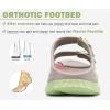 imageKuaiLu Womens Recovery Sandals With Comfortable Plantar Fasciitis Arch Support Orthotic Adjustable Thick Cushion Sport Slides Reduces Stress on Feet Joints ampamp Back PostExercisePistachio Green
