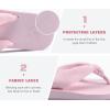 imageKuaiLu Flip Flops for Women with Arch Support Yoga Mat Comfortable Summer Beach Walking Thong Cushion Sandals Slip On Indoor OutdoorPink