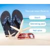 imageKuaiLu Flip Flops Women Yoga Foam Ladies Comfort Arch Support Summer Beach Casual Thong SandalsBlue