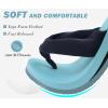 imageKuaiLu Flip Flops for Women with Arch Support Yoga Mat Comfortable Summer Beach Walking Thong Cushion Sandals Slip On Indoor OutdoorLight Blue