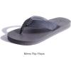imageKuaiLu Mens Leather Flip Flops Arch Support Summer Beach Pool Water Thong Sandals Waterproof Rubber Walking ShoesDark Grey