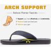 imageKuaiLu Mens Leather Flip Flops Arch Support Summer Beach Pool Water Thong Sandals Waterproof Rubber Walking ShoesDark Grey