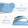 imageKuaiLu Women Flip FlopsLight Blue