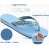 imageKuaiLu Women Flip FlopsLight Blue