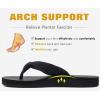 imageKuaiLu Womens Dressy Sandals Arch Support Yoga Mat Walking Cross Slides Ladies Slip on Orthotic Travel Outfits Slippers Cushion ComfortableAll Black