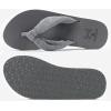imageKuaiLu Womens Dressy Sandals Arch Support Yoga Mat Walking Cross Slides Ladies Slip on Orthotic Travel Outfits Slippers Cushion ComfortableAll Grey