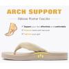 imageKuaiLu Womens Dressy Sandals Arch Support Yoga Mat Walking Cross Slides Ladies Slip on Orthotic Travel Outfits Slippers Cushion ComfortableBeige