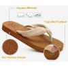 imageKuaiLu Womens Dressy Sandals Arch Support Yoga Mat Walking Cross Slides Ladies Slip on Orthotic Travel Outfits Slippers Cushion ComfortableBeige Khaki