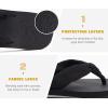 imageKuaiLu Womens Dressy Sandals Arch Support Yoga Mat Walking Cross Slides Ladies Slip on Orthotic Travel Outfits Slippers Cushion ComfortableBlack